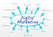 Digital career roadmap – Những nấc thang danh vọng – P3 và hết