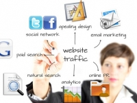 3 thách thức lớn của marketing online hiện tại