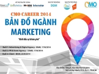Recap buổi 1: Chương trình CMO Career 2014 - Bản đồ ngành marketing (Advertising & digital marketing)