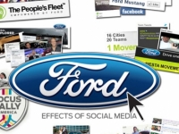 Bài học làm Social Media Marketing từ Ford