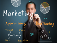 Học marketing như thế nào cho hiệu quả?