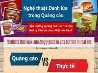 [Infographic] Nghệ thuật Đánh lừa trong Quảng Cáo