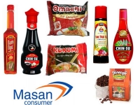 Ông lớn Masan tiết lộ con mồi mới