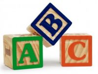 ABC về quảng cáo