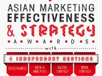 [AMES 2015] Công bố danh sách các chiến dịch vào chung kết chấm giải (Shortlist)