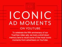 Những quảng cáo đáng xem nhất trên Youtube trong 5 năm qua