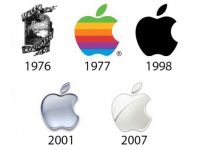 Logo các hãng công nghệ lớn đã thay đổi như thế nào?