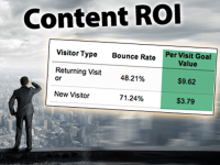 7 lí do vì sao nội dung của bạn không có tỷ lệ ROI cao?