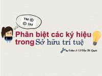 Các ký hiệu ®, ™, SM và © đi kèm thương hiệu có ý nghĩa gì?