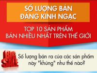 [Infographic] Số liệu khủng của 10 sản phẩm bán chạy nhất thế giới