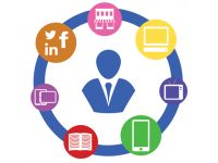 Những điều cần biết về Omni-channel Marketing