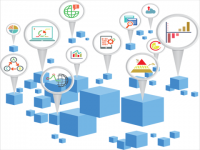 Kinh tế thị trường - từ Market đến Marketing
