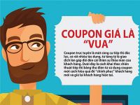 [Infographic] Gợi ý tiếp thị với coupon