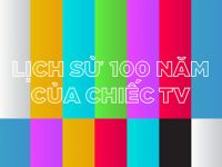 [Infographic] Sự tiến hóa của chiếc TV
