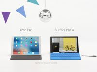 Microsoft công khai dìm hàng iPad Pro trong video quảng cáo mới