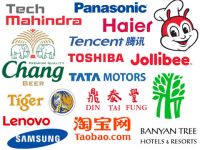 Ý nghĩa đằng sau những thương hiệu của châu Á (Phần 2)