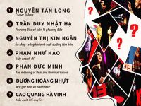 Top 7 Cuộc thi tìm kiếm diễn giả X-orator đã chính thức lộ diện