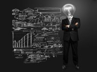 Marketing bằng tư duy lãnh đạo