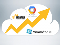 Google & Microsoft: Cuộc đua khốc liệt giành đám mây nghìn tỉ USD với Amazon
