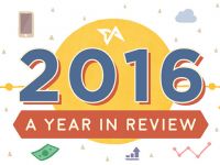Những câu chuyện nổi bật nhất làng công nghệ Đông Nam Á 2016