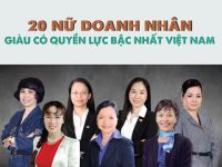 20 nữ doanh nhân quyền lực bậc nhất Việt Nam