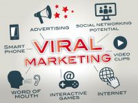 Sức mạnh thực sự của viral
