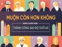 [Infographic] Những doanh nhân thành công sau độ tuổi 40