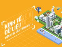 Kinh tế dữ liệu – động lực của tương lai