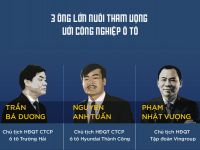 [Infographic] Ba đại gia xây lại giấc mơ công nghiệp ô tô Việt Nam