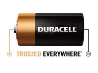 Duracell đã tạo ra những quảng cáo hàng đầu YouTube như thế nào?