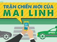 Trận chiến mới của Mai Linh