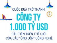 [Infographic] Cuộc đua trở thành công ty 1.000 tỷ USD đầu tiên của các ông lớn công nghệ