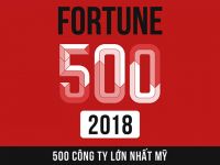 [Infographic] Bảng xếp hạng công ty lớn nhất Mỹ 2018