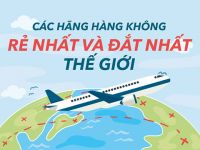 [Infographic] Các hãng hàng không rẻ và đắt nhất thế giới