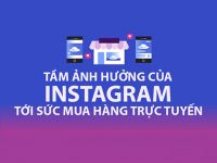 [Infographic] Tầm ảnh hưởng của Instagram đến sức mua của người tiêu dùng