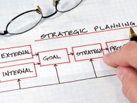 Bàn về cách “tư duy ngược” hiệu quả của Planner