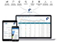 FPT.AI, ANTS, CyRadar ra mắt A1digihub.com - nền tảng Trí tuệ nhân tạo mở