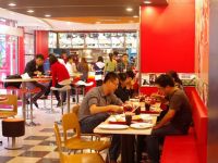 Thức ăn nhanh lỗ bất thường