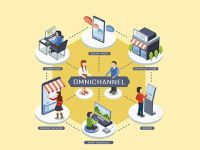 Xu hướng phát triển phần mềm bán hàng thời đại 4.0