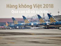 Hàng không Việt Nam 2018 qua những con số và sự kiện