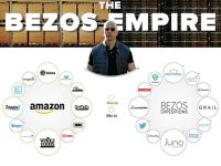 [Infographic] Đế chế khổng lồ trị giá hơn 100 tỷ USD của Jeff Bezos