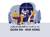 4 yếu tố cần biết khi chuẩn bị mở Quán ăn - Nhà hàng