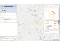 AhaMove ra mắt AhaMove Insights Tools miễn phí dành cho doanh nghiệp SME