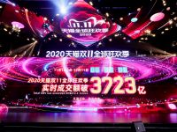 Alibaba đạt doanh thu 56,3 tỷ USD trong chưa đầy 30 phút của ngày ‘Lễ Độc thân’ 11/11