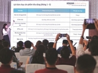 Mở “cao tốc e-Commerce” đua vào FTA