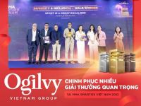 Những chiến dịch marketing giúp Ogilvy Việt Nam bội thu giải thưởng