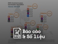Momentum Works: Quy mô TMĐT Việt Nam vượt Philippines, vươn lên Top 3 Đông Nam Á