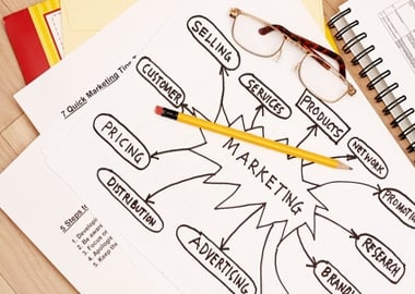 Một số “đồ chơi” hỗ trợ bạn trong việc xây dựng kế hoạch Digital Marketing