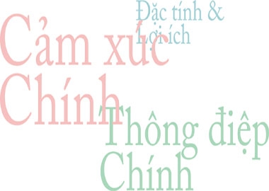 Xây dựng “bản mô tả tiêu chí” cho hiệu quả của các hoạt động  truyền thông marketing - Phần 2