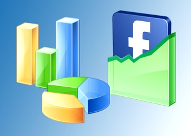 Hướng dẫn sử dụng Facebook Insight mới (Phần 1)